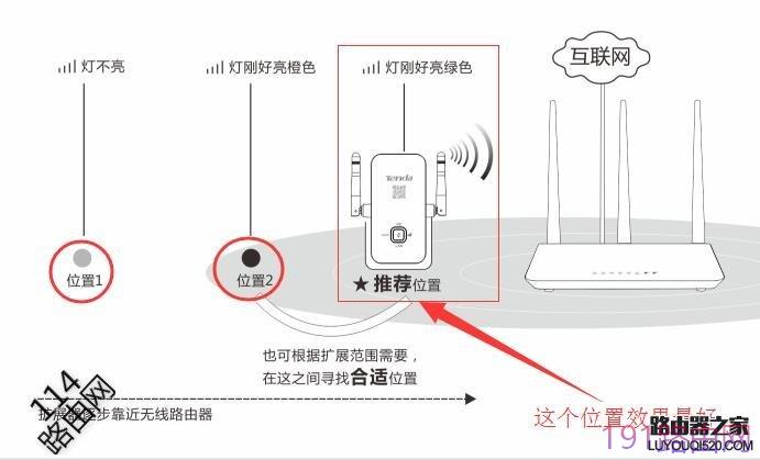 腾达（Tenda）A9无线扩展器怎么设置