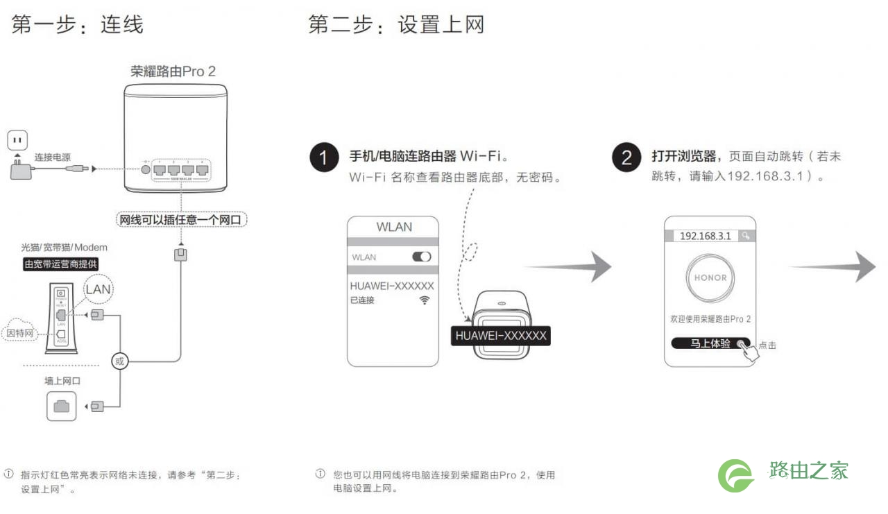 荣耀路由Pro 2 常见问题解决方法