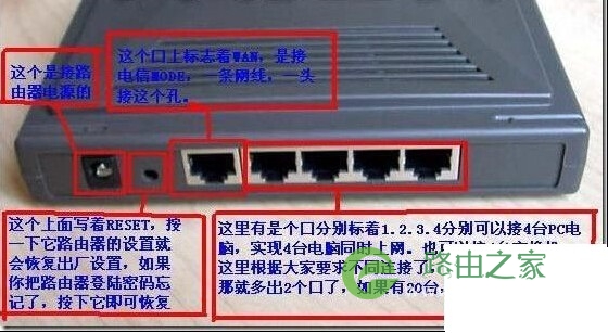 192.168.1.1打不开忘记密码解决方法