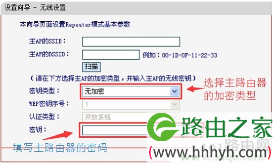 路由器管理页面melogin.cn进不去了,现在密码也改不了