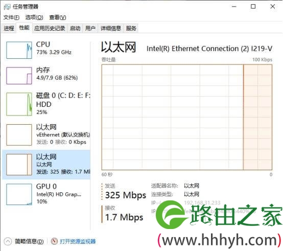 小米路由器4A千兆版 评测