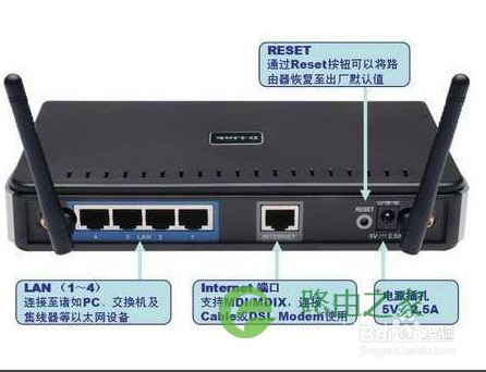 192.168.0.1路由器设置详细步骤