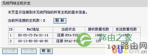 主机状态