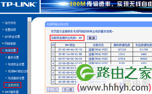 查看无线使用人数