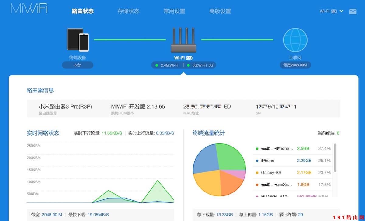 192.168.1.1 路由器设置修改密码