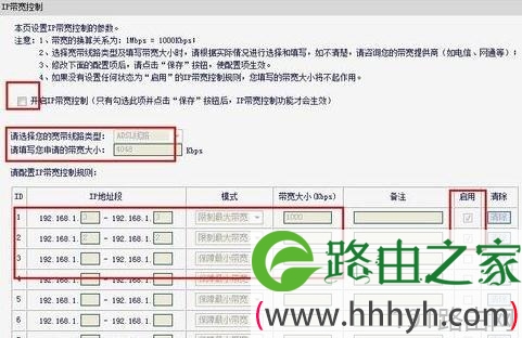 通过路由器对公用网络的控制及限速