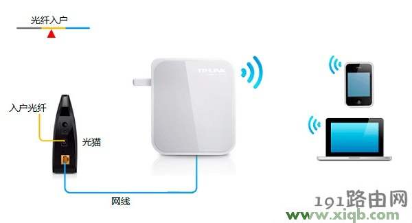 TP-Link路由器tplogin.cn打不开该如何解决