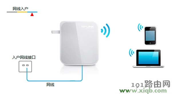 TP-Link路由器tplogin.cn打不开该如何解决