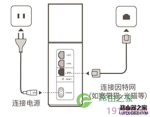 华为Q1子母路由上网设置详细步骤