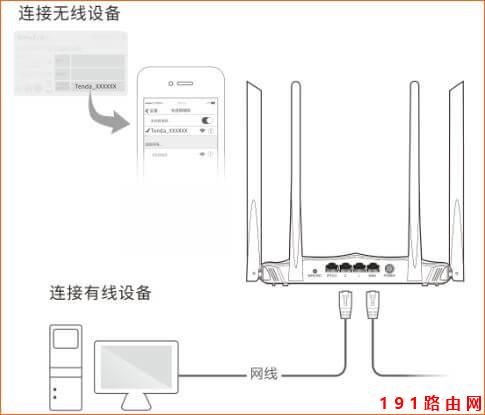 腾达路由器 AC8 如何设置上网