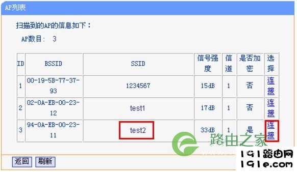 192.168.1.253路由器上连接Client扫描结果