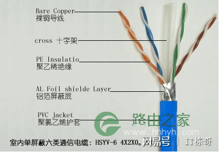 为什么安装了200M宽带,你还是感觉速度慢?