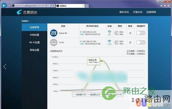 迅雷路由器安装设置详细步骤
