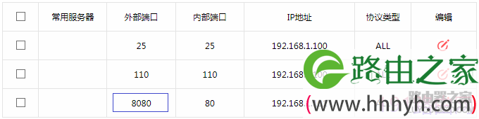 水星路由器外网无法访问映射后的服务器怎么办？