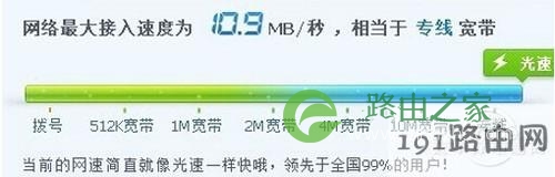 100Mbps和100Mb/s有什么不同 100Mbps 和 100Mb/s 区别