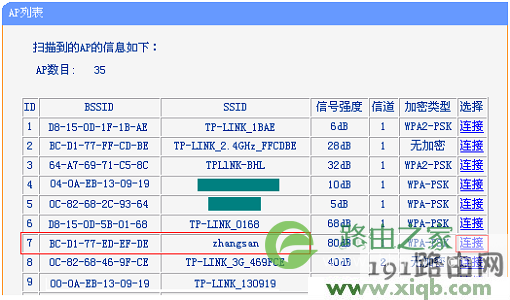 tplogin.cn初始密码是多少