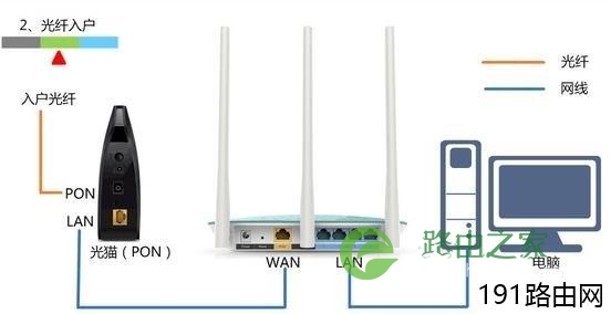 华为路由器192.168.3.1登录页面打不开怎么办