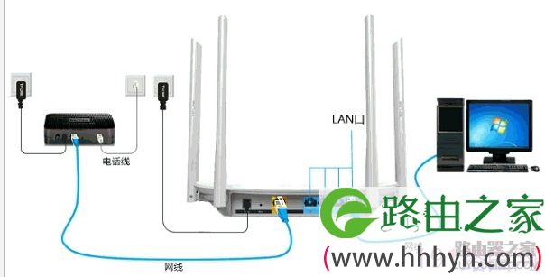 腾达w15e路由器设置教程