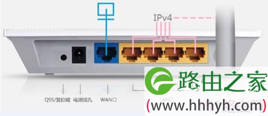 磊科路由器怎么设置WIFI
