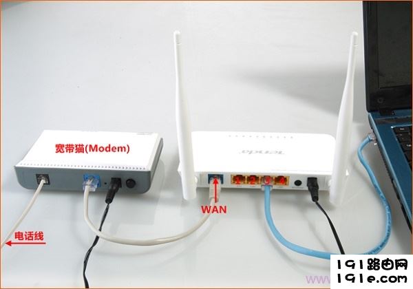 电话线接入时，路由器正确连接方式