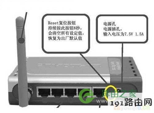 路由器怎么恢复出厂设置