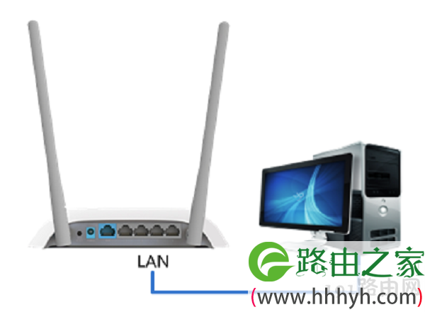 二级路由器