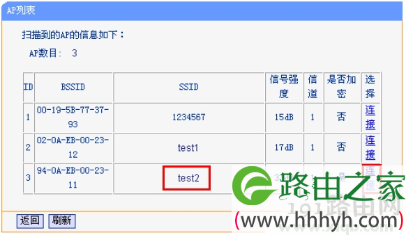 192.168.1.253路由器上连接Client扫描结果 192.168.1.253,路由器192.168.1.253,小米192.168.1.253,fast192.168.1.253,192.168.1.253 重置