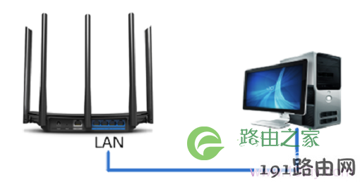 只让电脑连接无线路由器