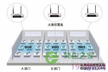 TP-link 无线路由器WDS设置步骤图