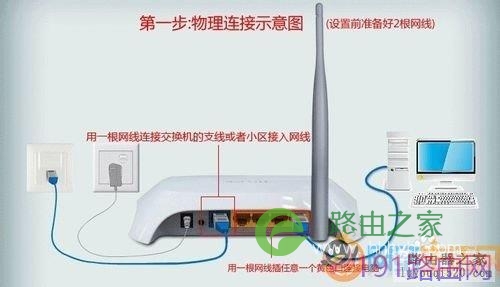 tplink无线网络生活网由器在win7系统下怎样设置宽带上网