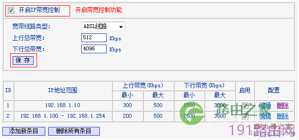 tp-link无线路由器IP带宽控制功能分配带宽设置图解