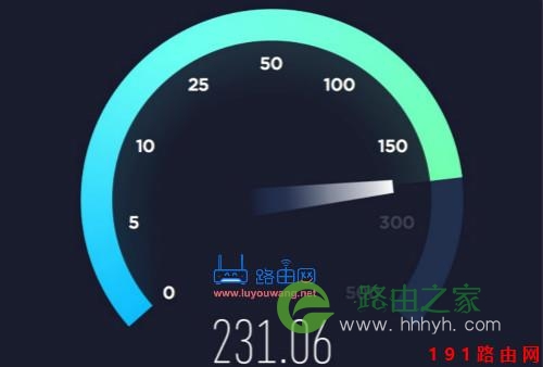 路由网速慢怎么原因？