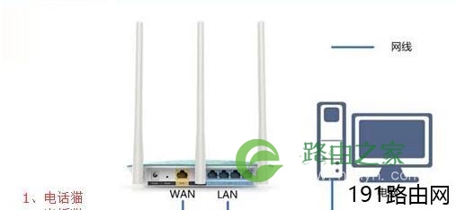斐讯路由器登录地址p.to打不开怎么办