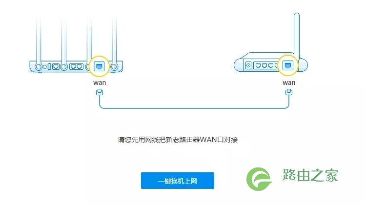 360安全路由器 T3电信定制版设置教程图解