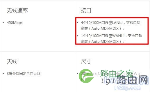 WAN口、LAN口速率是100M