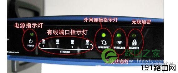 191.168.1.1路由器设置的方法步骤