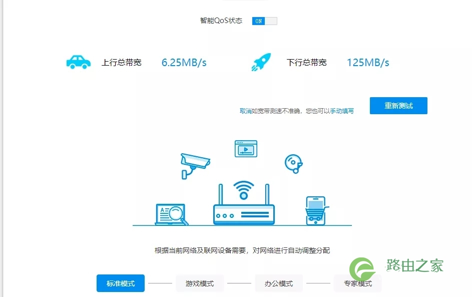 360安全路由器 T3电信定制版设置教程图解