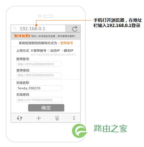 路由器地址：192.168.0.1如何登录打开？
