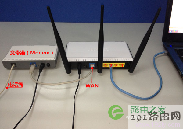 宽带是电话线接入时,路由器的正确连接方式