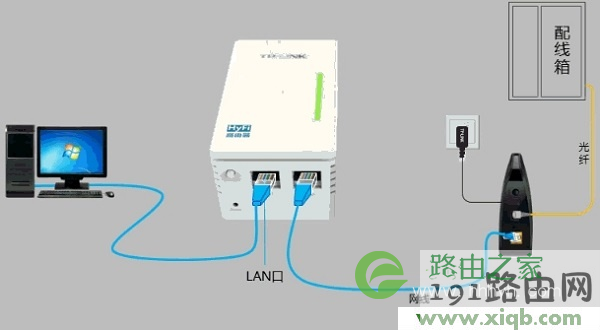 【设置图解】TP-Link TL-H18R HyFi路由器设置教程