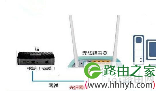 D-Link路由器如何用手机快速设置