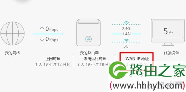 查看路由器WAN口IP地址