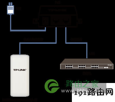 极化是什么