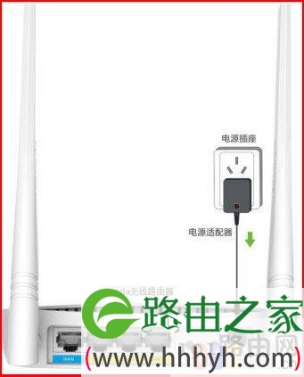 图解路由器