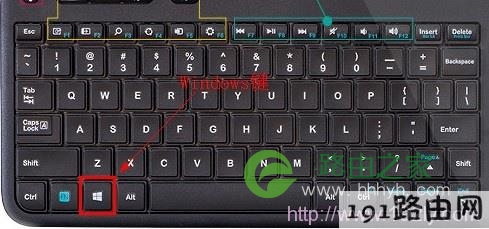 Windows按键 Windows按键