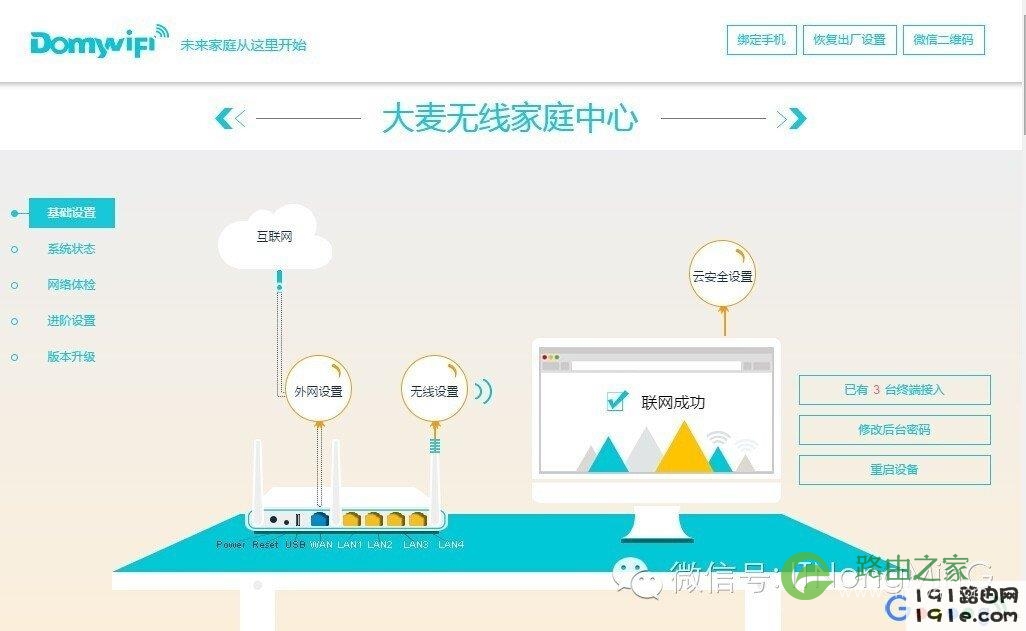 大麦无线路由器设置向导及UI界面