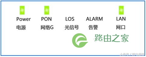 突然上不了网 怎么检查光纤宽带故障？