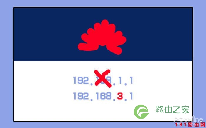 192.168.1.1手机登陆设置