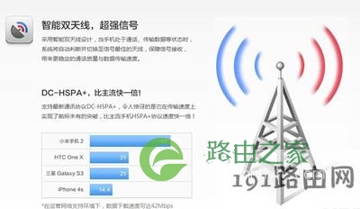 天线是什么 天线是什么