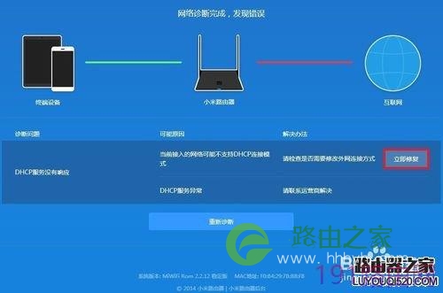 小米路由器怎么用?小米路由器安装设置方法
